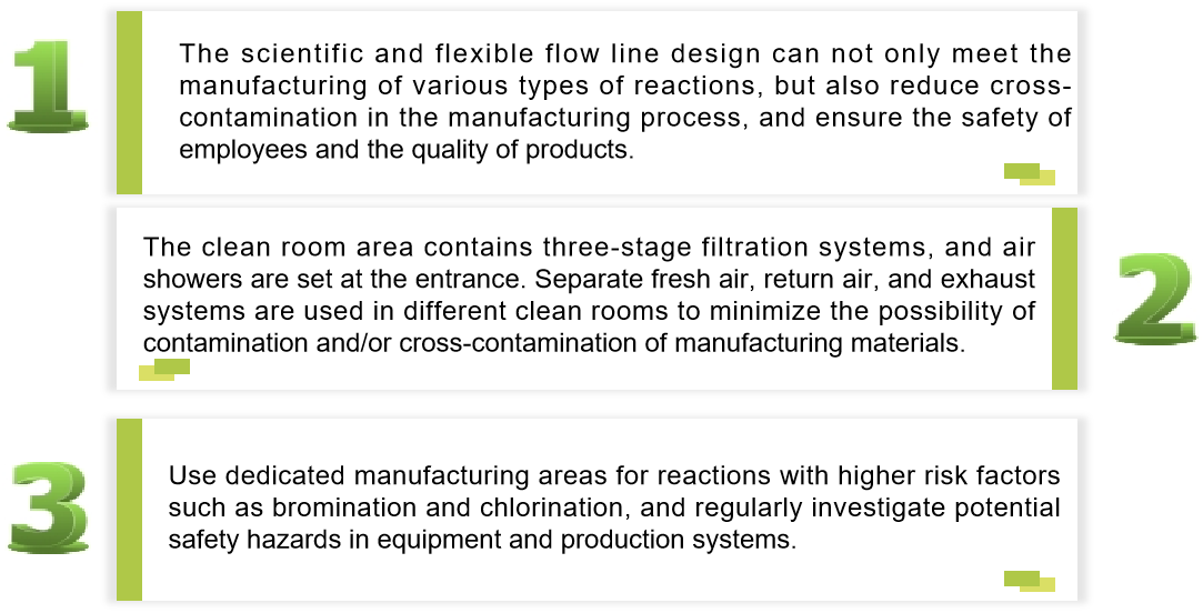 Facilities  Highlights