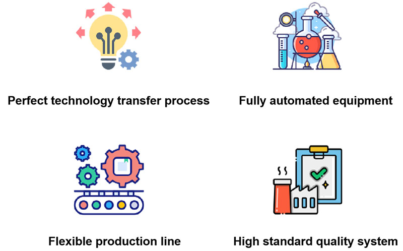Manufacturing8